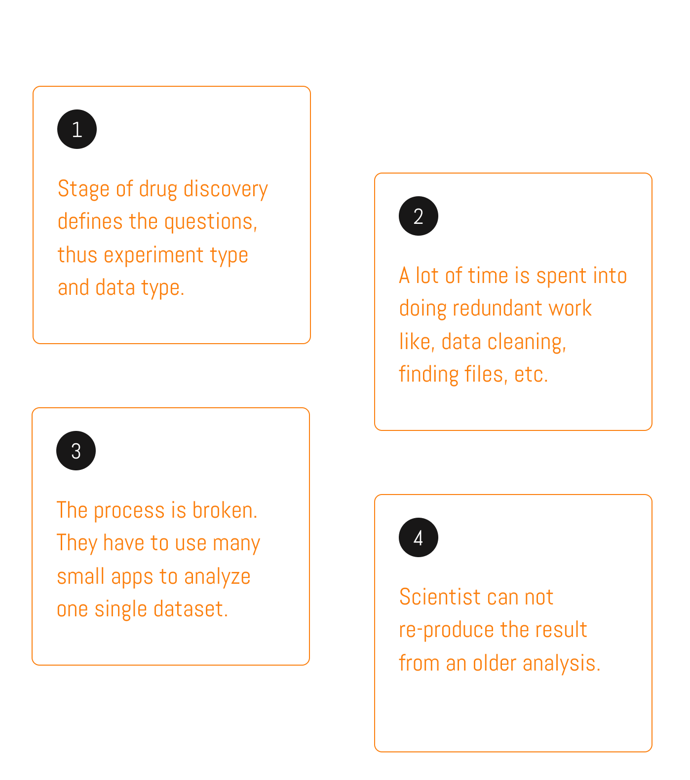 Challenges of a scientist