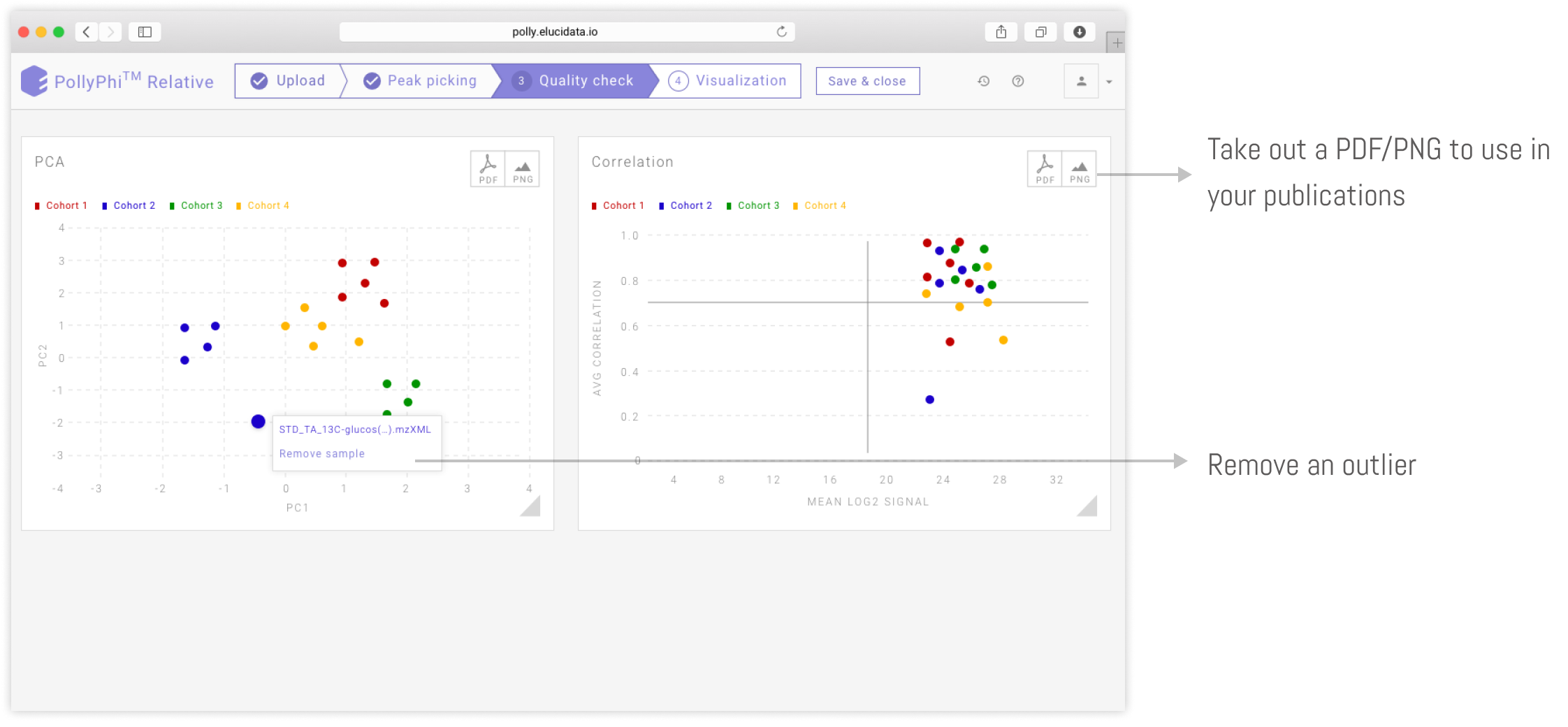 Quality check( Principle component analysis ) screen of polly